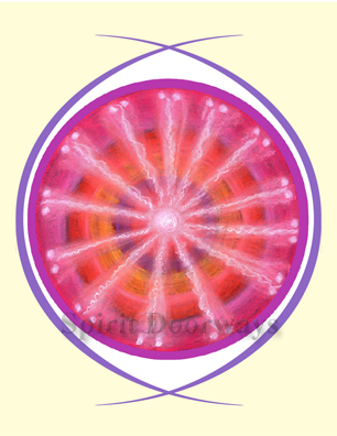 Spirit Doorways Images 14 Creation